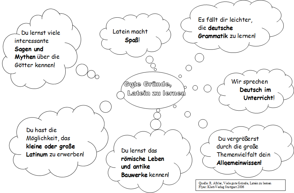 Latein Sprechblasen